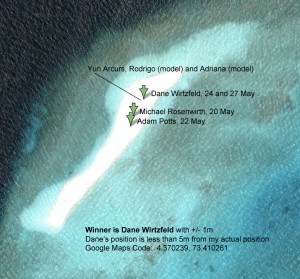 The three pins on the island