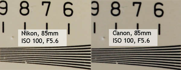 side-sample-nikon-85mm-vs-canon-85mm